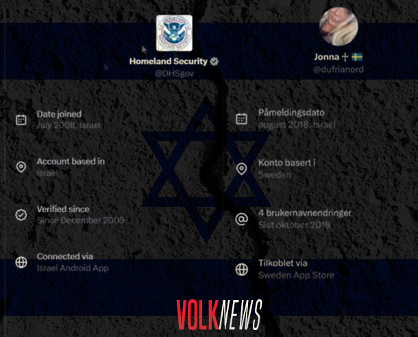 X Feature Briefly Exposes DHS and Nationalist Profiles Operated from Israel Before Shutdown